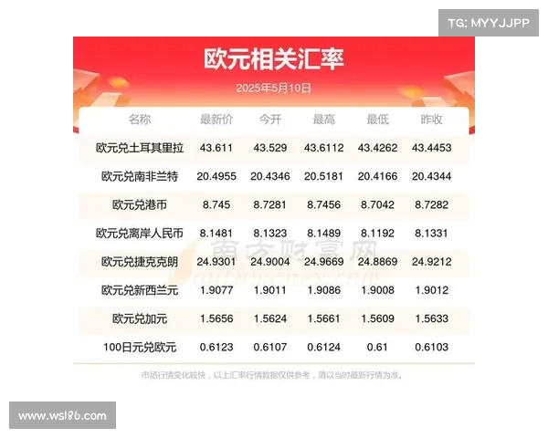 尤文图斯关注阿尔梅里亚中场马克普维尔 开价1500万欧元引关注 尤文图斯关注阿尔梅里亚中场马克普维尔 开价1500万欧元引关注