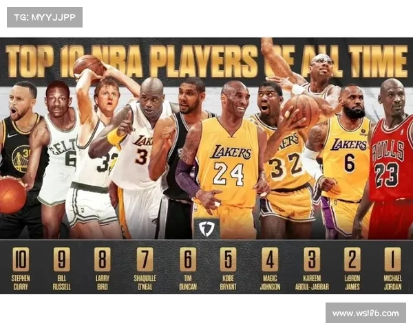 NBA球星数据全面分析:历史排名、赛季表现与未来潜力评估 NBA球星数据全面分析:历史排名、赛季表现与未来潜力评估